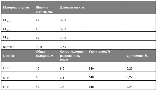 Табл-картинка-канц-скотч-1.jpg
